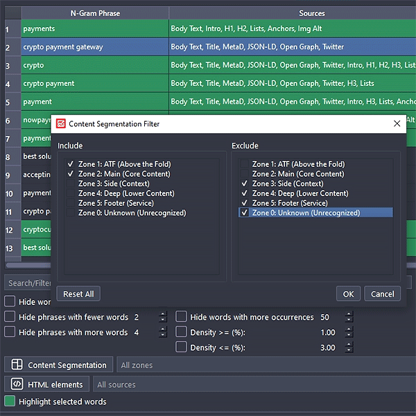Search-Inspired Zoning & Weighting